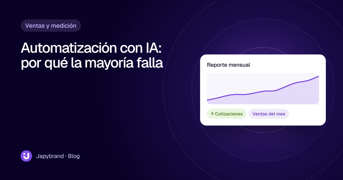 Automatización con IA: por qué la mayoría falla y cómo hacerlo bien