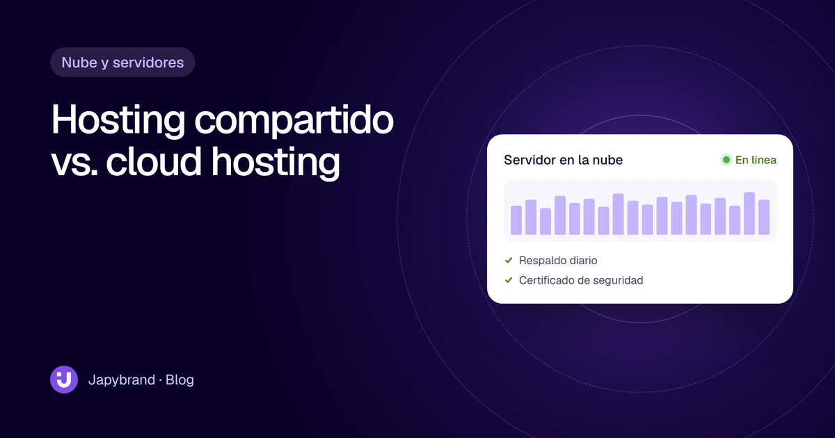 Hosting compartido vs. Cloud Hosting